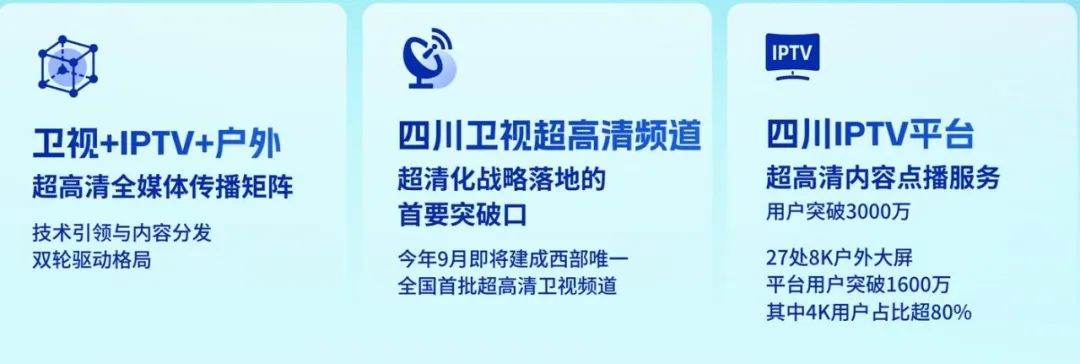 四川廣播電視臺(tái)黨委書(shū)記、臺(tái)長(zhǎng)李鵬：以智能革命推進(jìn)廣電主流媒體系統(tǒng)性變革