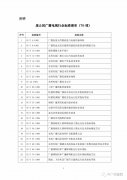 名單！廣電總局廢止76項廣播電視行業(yè)標準