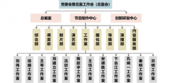 廣電人必讀！什么是工作室制？工作室能轉(zhuǎn)化為公司嗎？
